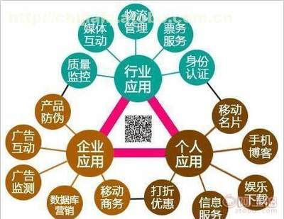 【南昌抖音运营代理,抖音推广加盟